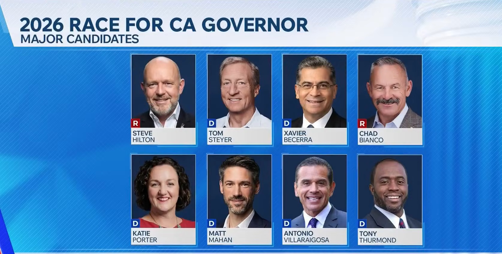 California governor candidate